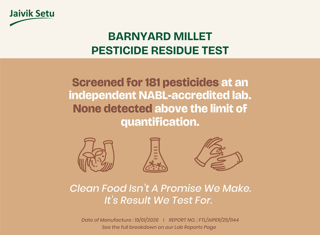 Lab Report Results of Pesticide Residue Test on Jaivik Setu Barnyard Millet. All screened levels below limit of quantification.